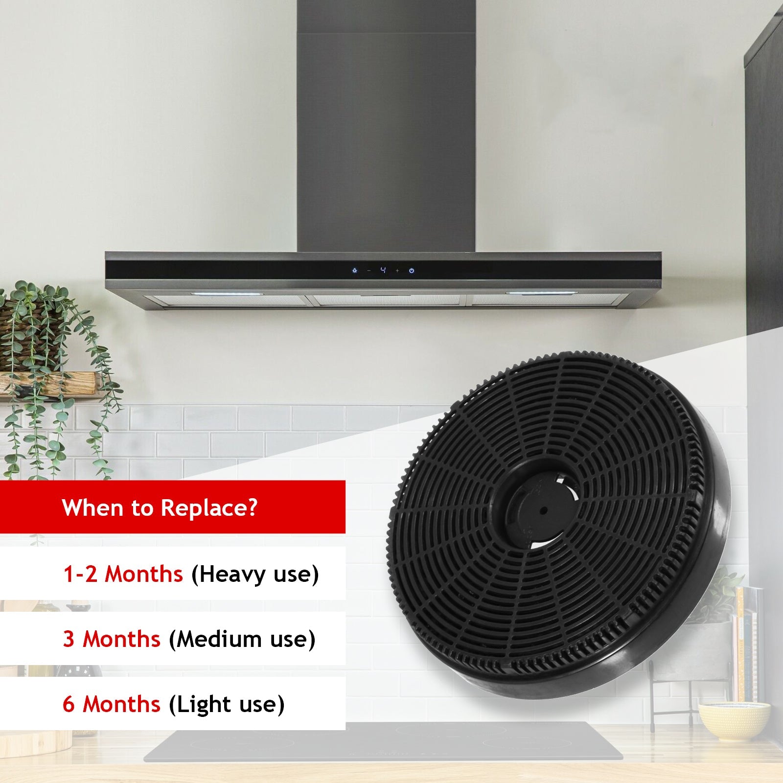 Cooker Hood Charcoal Filters Compatible for Russell Hobbs RHGCH601, RHGCH901, RHGCH702B-M, RHGCH902B-M, RHGCH603DS, RHGCH903DS, RHICH904DB (Pack of 2) G3000024