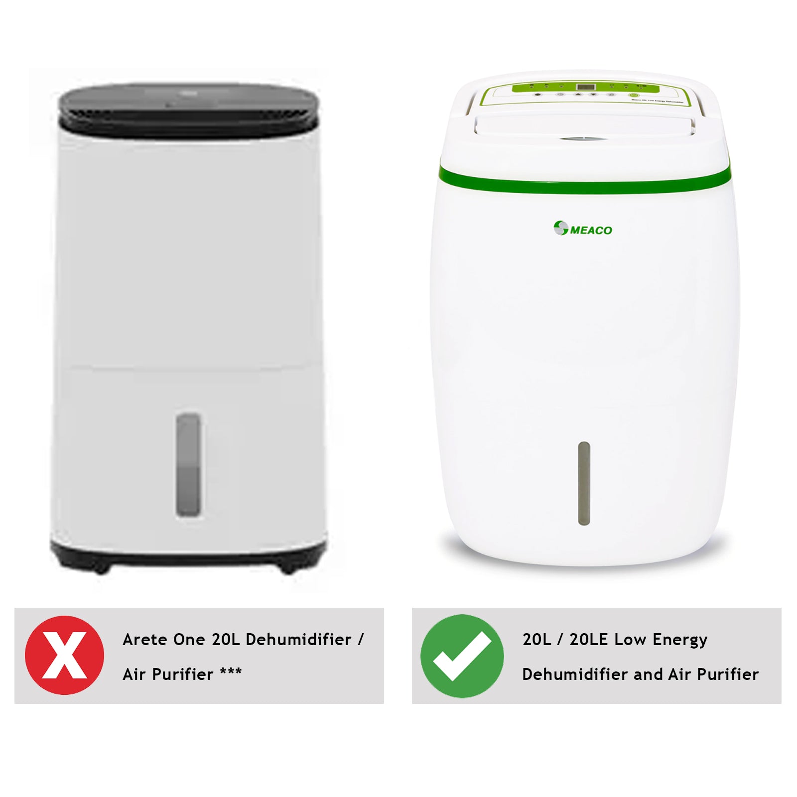 HEPA Filter for MEACO Dehumidifier 20L 20LE Low Energy Platinum 3 x Filters