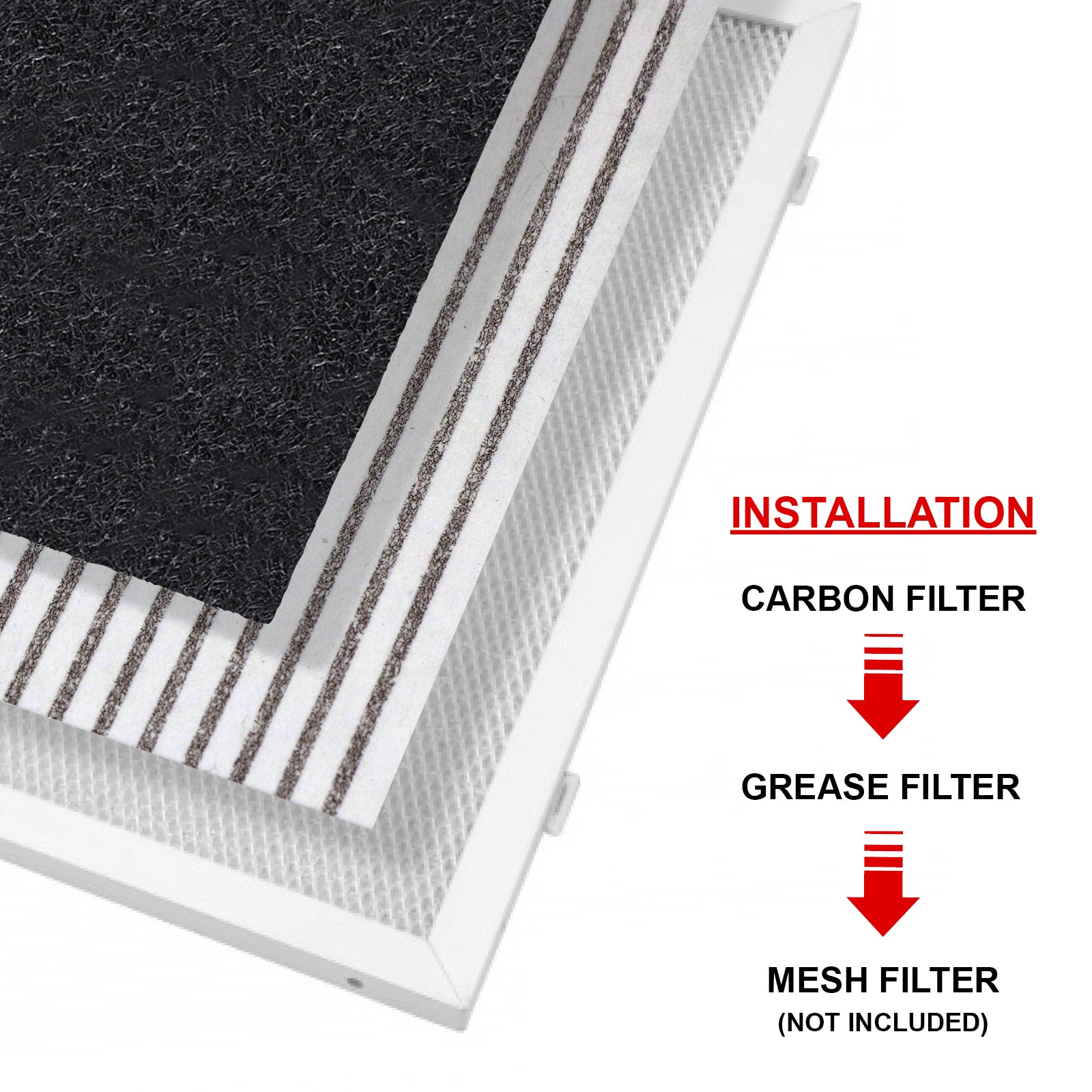 Universal Cooker Hood Grease & Odour Filter Kit for Kitchen Extractor Fan Vent (2 Grease + 1 Odour Filter)