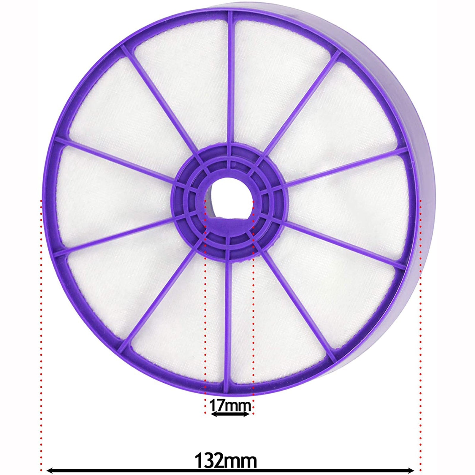 Filter Kit for DYSON DC33 DC33i Vacuum Cleaner Washable Pre & Post Motor HEPA