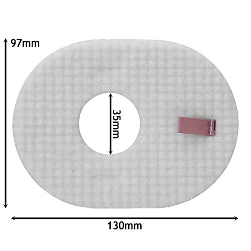 Foam & Felt Filter Kit for Shark HV292 HV300 HV301 HV302 HV305 HV308 HV310 Vacuum Cleaner (Pack of 6 Filters)