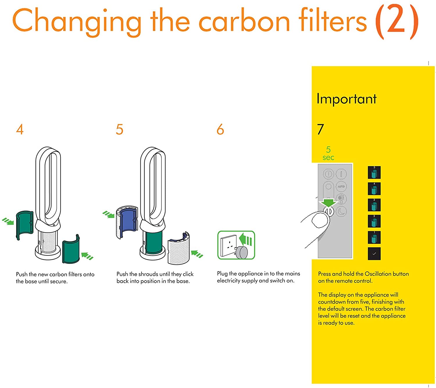 HEPA + Carbon Filter Kit for DYSON 360˚ Glass Activated Carbon Pure Cool DP04 HP04 TP04 Air Purifying Tower Fan + Cleaning Brush