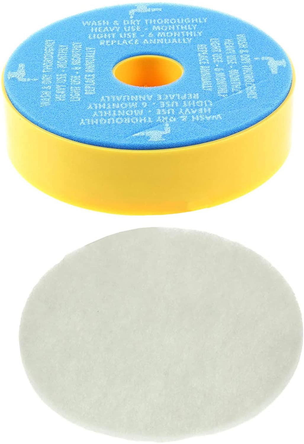 Pre & Post Motor Washable Filters for Dyson DC05 DC08 Vacuum Cleaner + 5 Fresheners