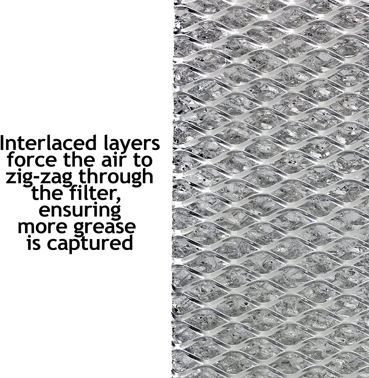 Interlaced layers force the air to zig-zag through the filter, ensuring more grease is captured