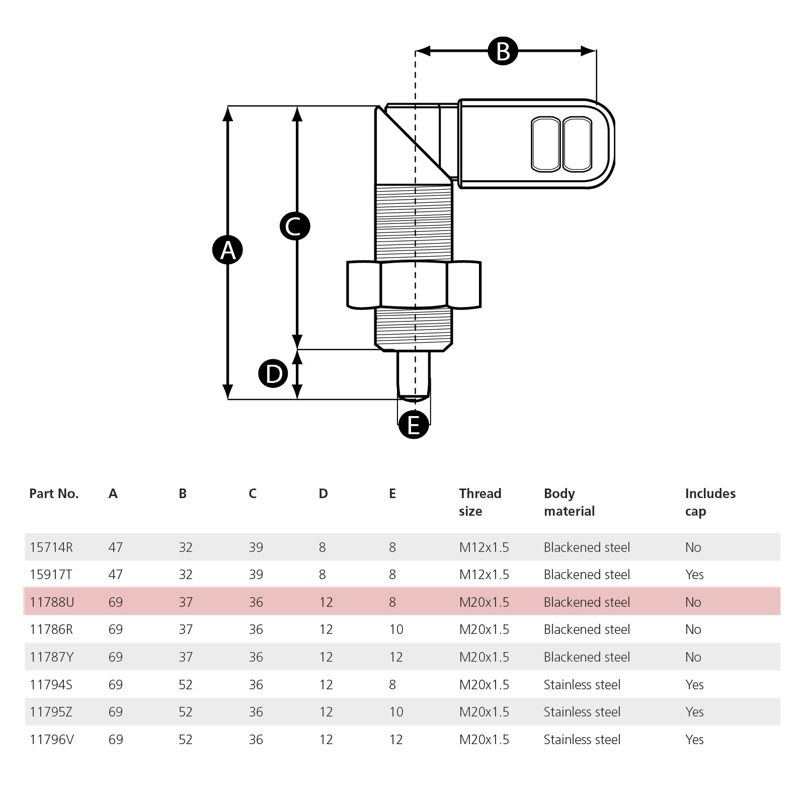 M20 Index Plunger with Cam Action Blackened Steel 8mm plunger