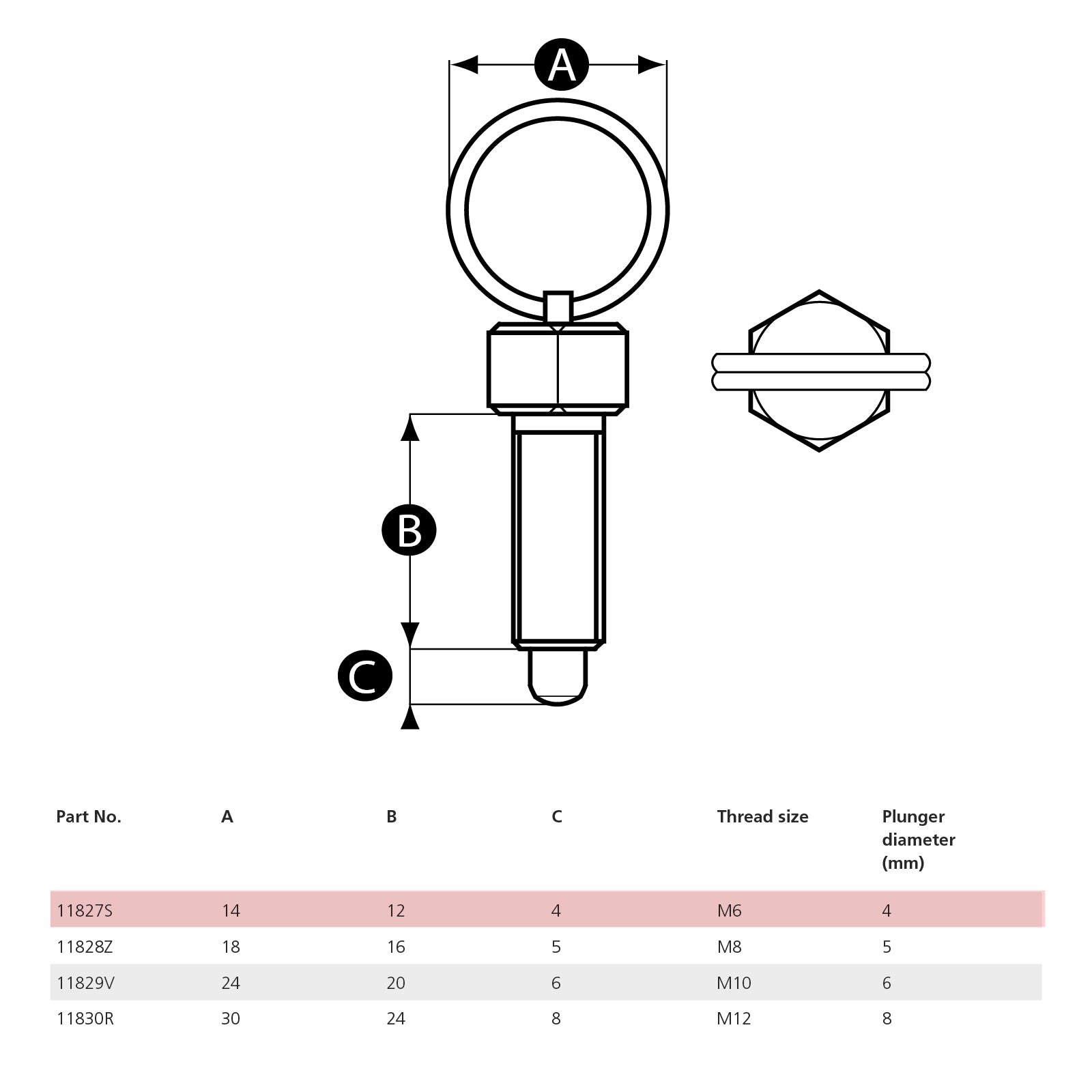 M6 index plunger spring pin ring pull retractable stainless steel 4mm