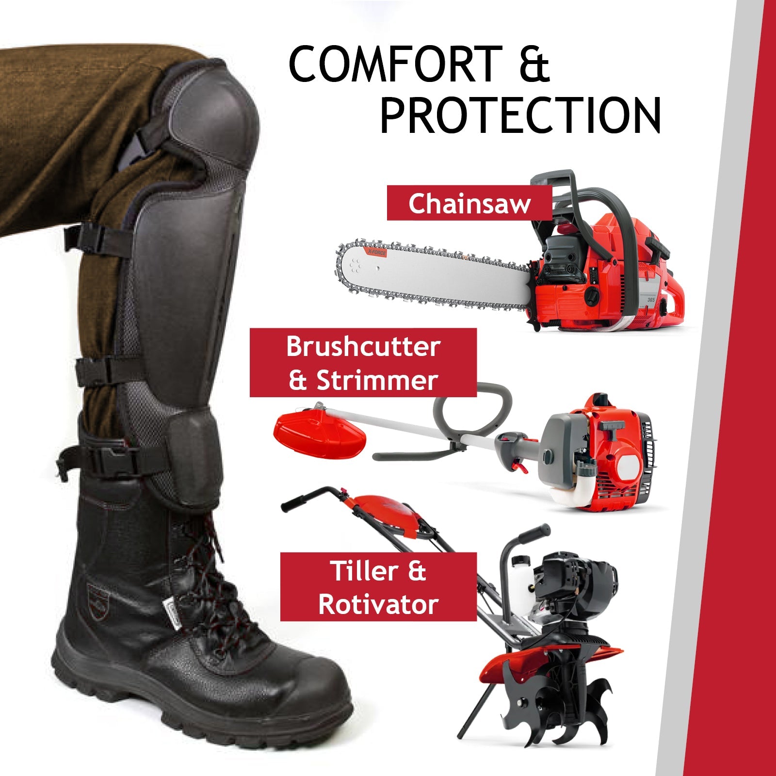 Knee & Shin Guards for Chainsaw (One Size, Black)