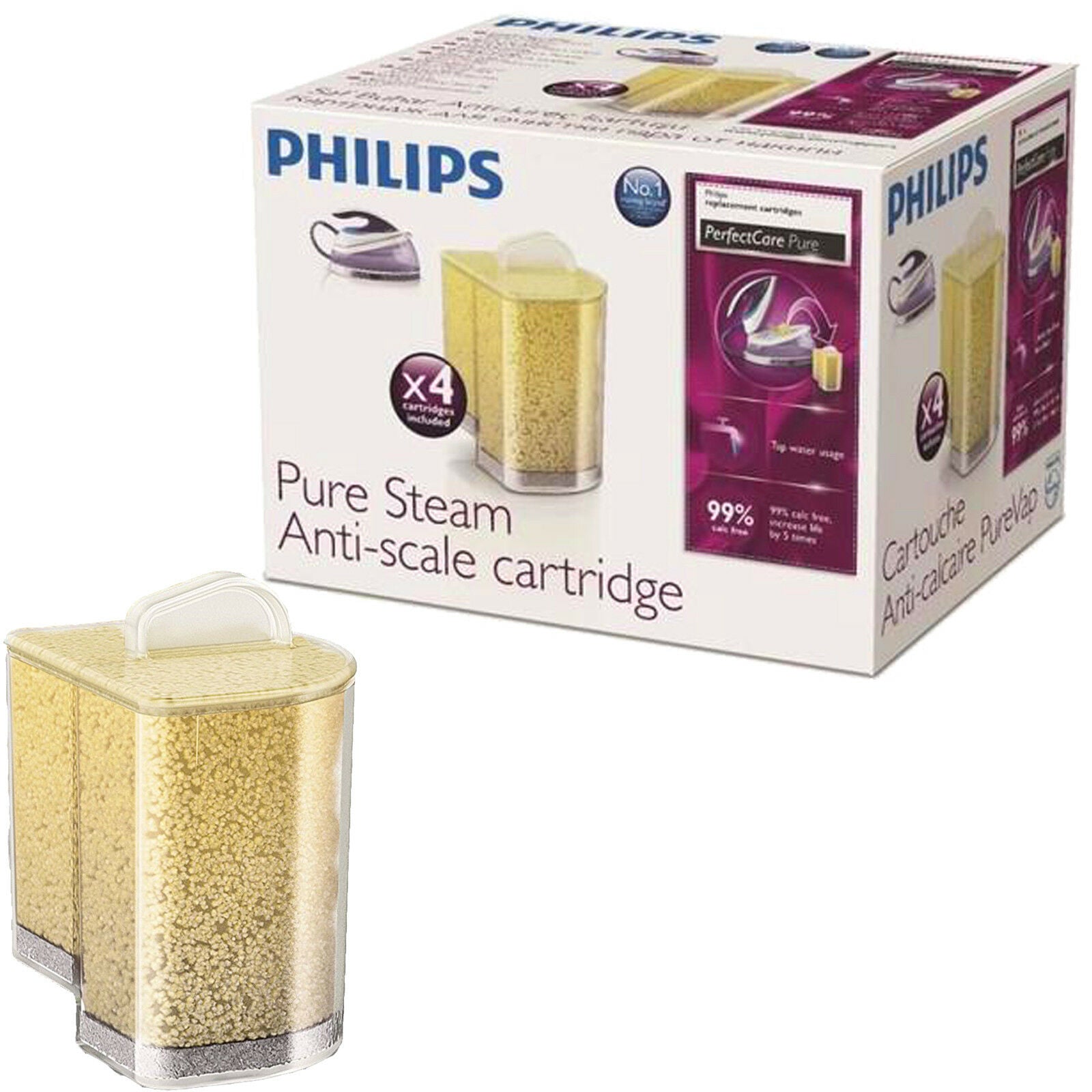 Philips PerfectCare Pure Steam Generator Iron Anti Scale (Pack of 4 Cartridges) - GC004
