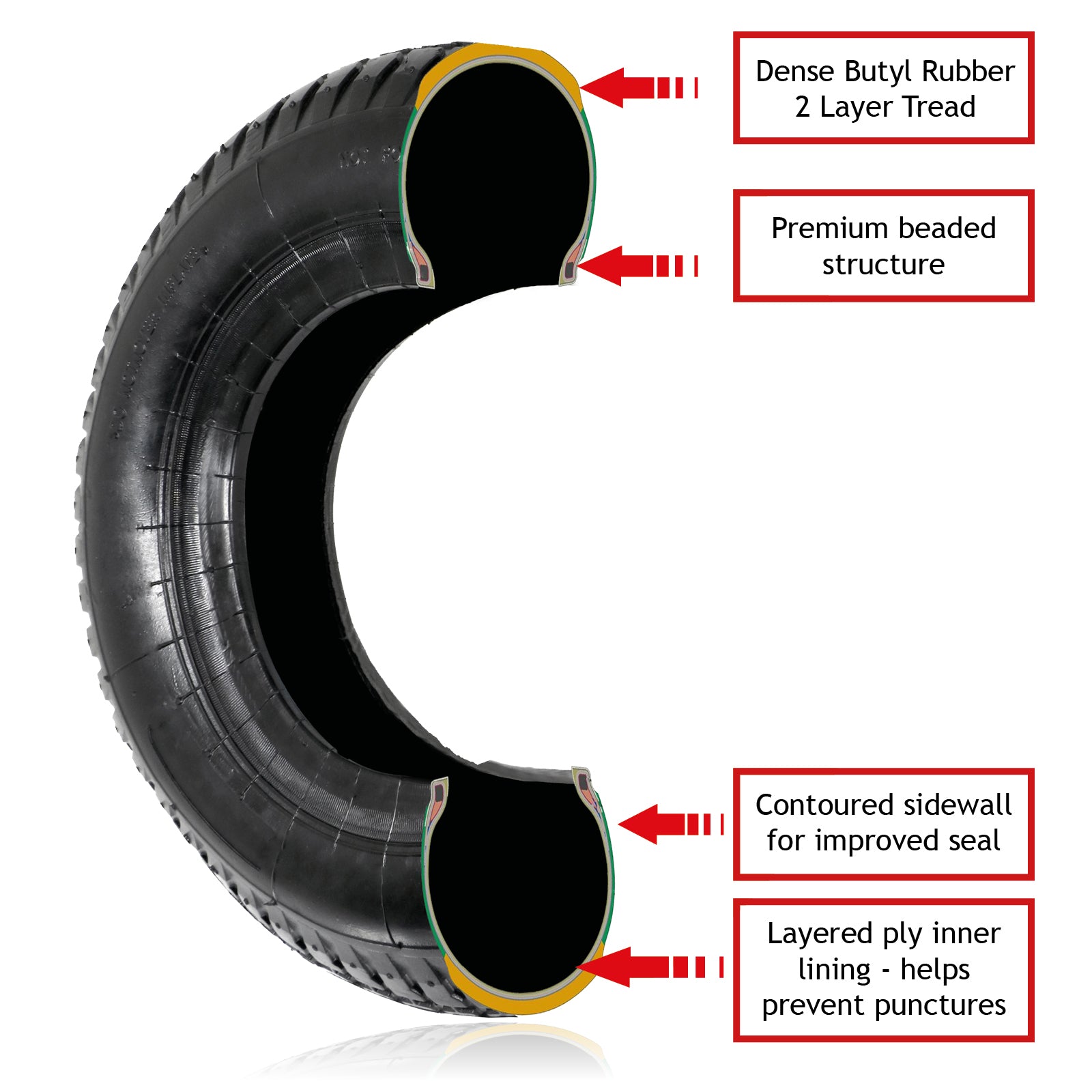 Wheelbarrow Wheel Tyre and Inner Tube - 3.50-8, 35PSi (Pack of 2 Tyres)