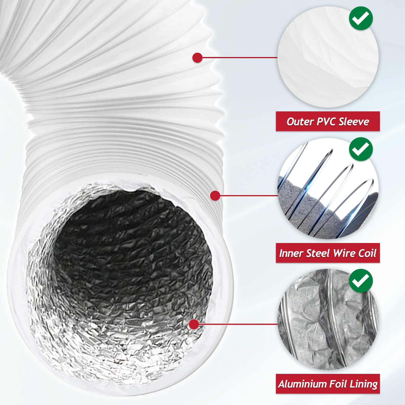 Universal Cooker Hood Vent Hose Insulated Kitchen Vent Extractor Pipe (3m, 5" / 125mm)