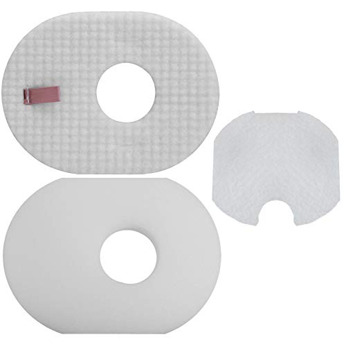 Foam & Felt Filter Kit for Shark HV292 HV300 HV301 HV302 HV305 HV308 HV310 Vacuum Cleaner