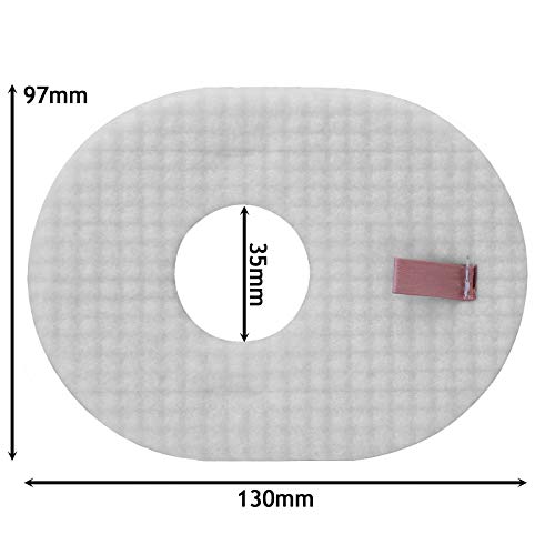 Foam & Felt Filter Kit for Shark HV292 HV300 HV301 HV302 HV305 HV308 HV310 Vacuum Cleaner (Pack of 6 Filters)