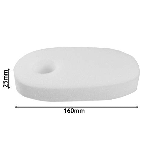 Foam & Felt Filter Kit for Shark Rocket UV330 UV422 UV422CCO UV425CCO Vacuum Cleaner (Pack of 3 Filters)