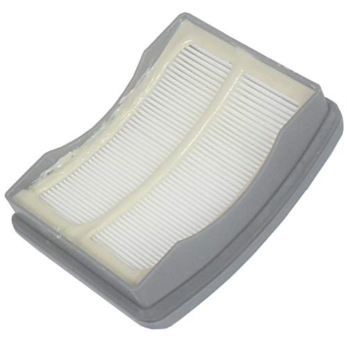 HEPA Filter for Shark NV400 NV402 NV450 NV472 NV480 NV500 NV501 Vacuum Cleaner (Pack of 2)