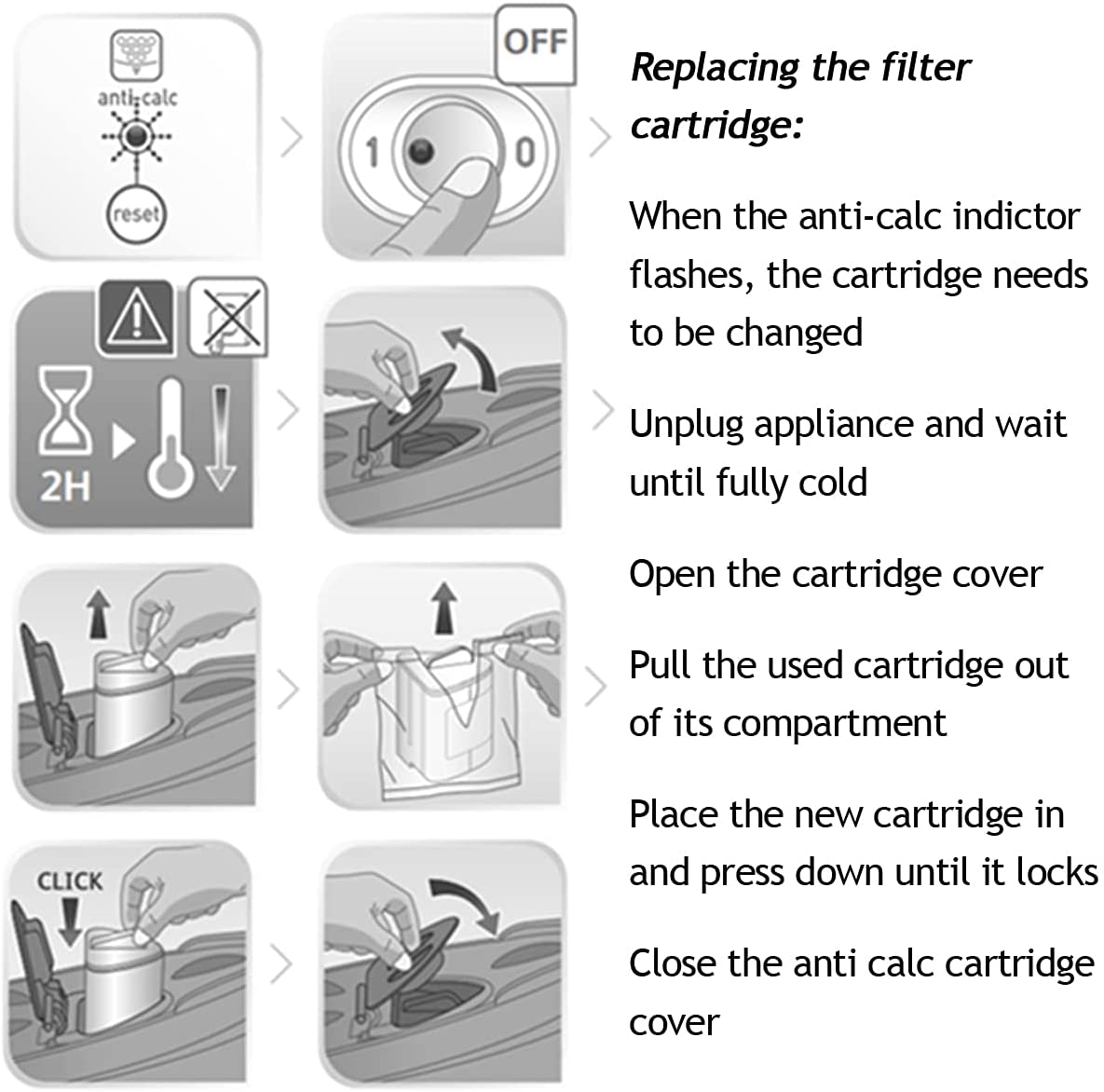 Anti-Calc Filter Cartridges for Rowenta Steam Iron Pack of 4 XD 9060E0