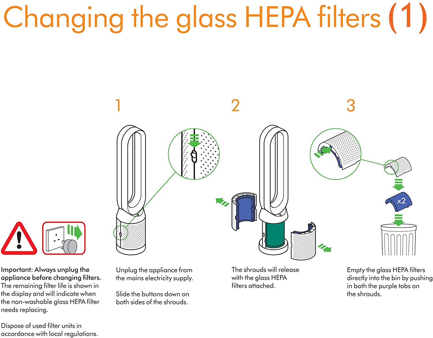 HEPA + Carbon Filter Kit for DYSON 360˚ Glass Activated Carbon Pure Cool DP04 HP04 TP04 Air Purifying Tower Fan (Pack of 2) + Cleaning Brush