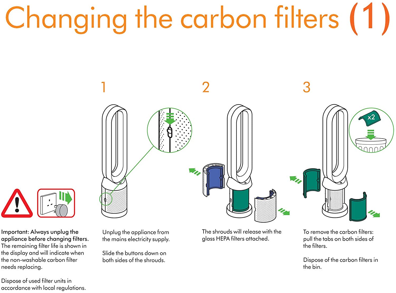 HEPA + Carbon Filter Kit for DYSON 360˚ Glass Activated Carbon Pure Cool DP04 HP04 TP04 Air Purifying Tower Fan (Pack of 2) + Cleaning Brush