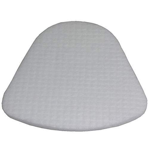 HEPA Filter Foam Felt Filters for Shark Navigator Lift Away NV350 NV351 NV352 NV355 NV356 NV357 Vacuum Cleaner (Pack of 2)