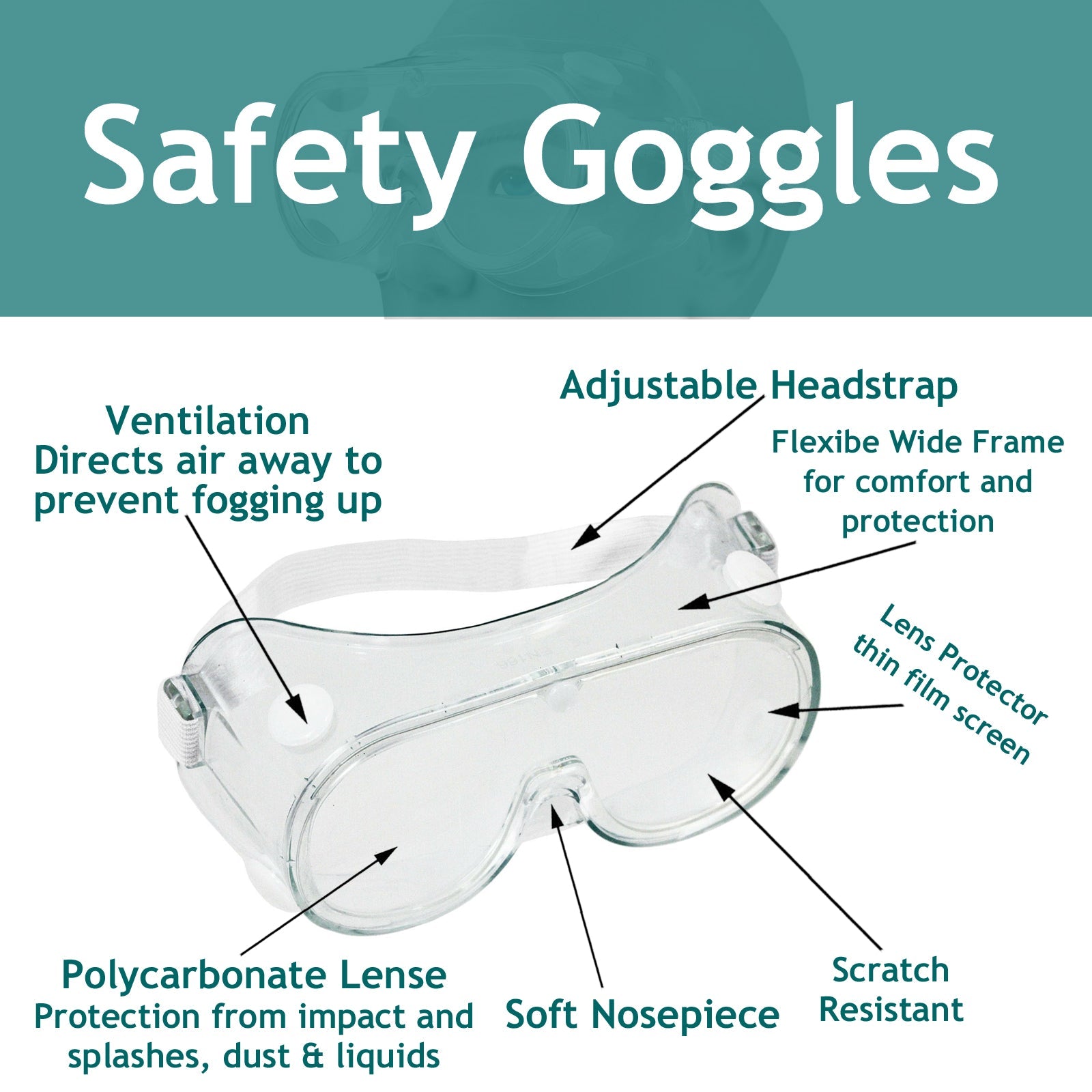 Multipurpose Safety Goggles Protection Glasses One Size Fit Pack of 1 Clear