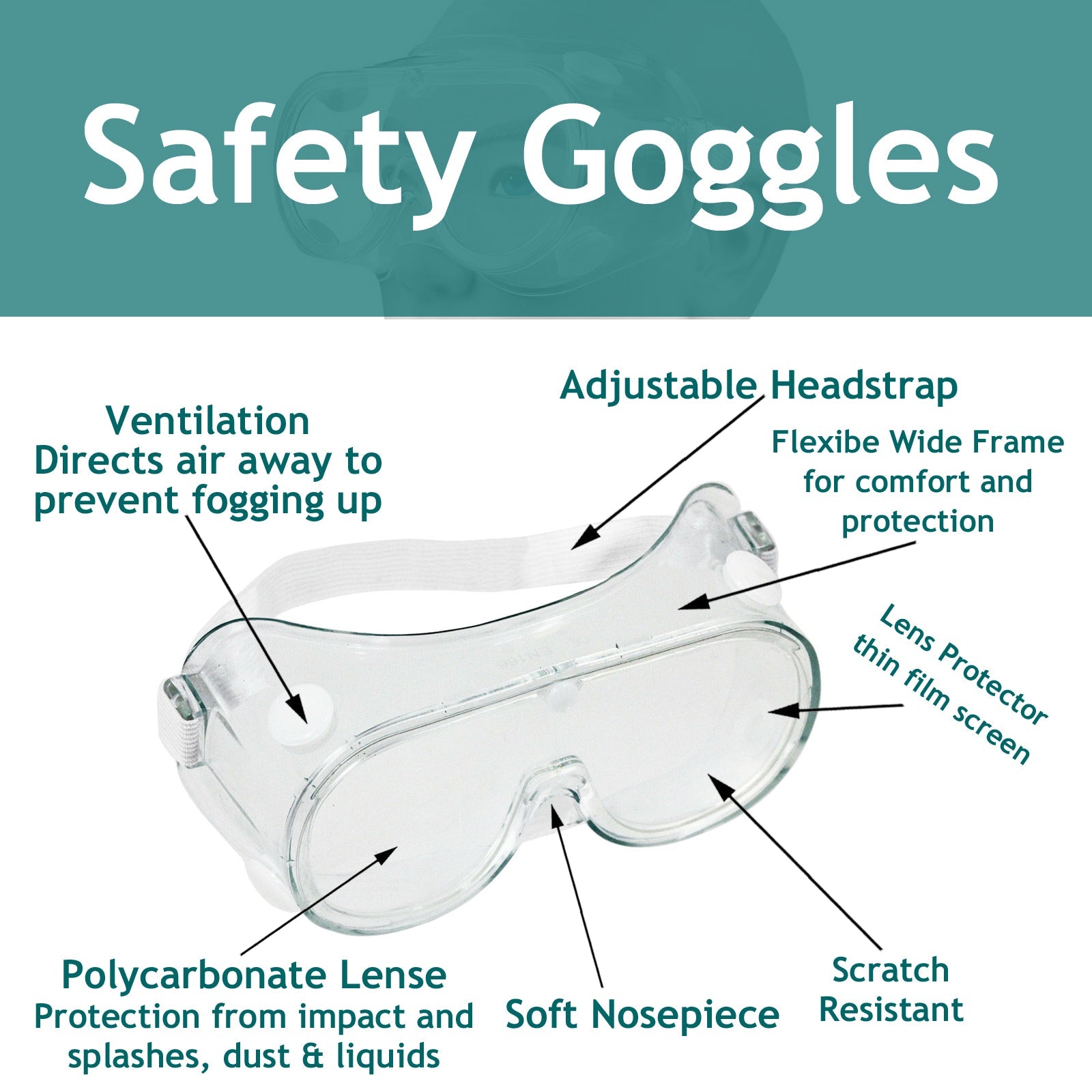 Multipurpose Safety Goggles Protection Glasses One Size Fit Pack of 3 Clear